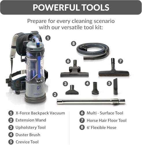 Prolux XForce Lightweight Bagless Backpack Vacuum - Powerful Commercial Vacuum for Homes, Offices, Small Businesses, Carpet, Hard Floors & Pet Hair - Image 3