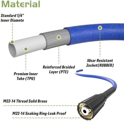 Super Flexible Pressure Washer Hose 100FT x 1/4" - Image 4
