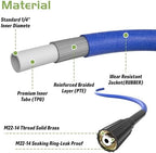 Super Flexible Pressure Washer Hose 25FT x 1/4" - Image 4