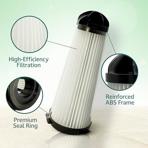 2 Replacement Filter Compatible with Hoover C2401 Backpack Vacuum – Washable Reusable Dust Cartridge for Commercial Shoulder Vac Pro + 1 Cleaning Brush + 1 Microfiber Cloth - Image 4
