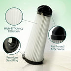 2 Replacement Filter Compatible with Hoover C2401 Backpack Vacuum – Washable Reusable Dust Cartridge for Commercial Shoulder Vac Pro + 1 Cleaning Brush + 1 Microfiber Cloth - Image 4