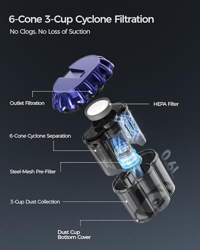 Mayking Mattress Vacuum Cleaner with 2 Rollers, AI Dust Detection, MV04 - Image 6