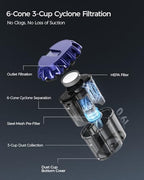 Mayking Mattress Vacuum Cleaner with 2 Rollers, AI Dust Detection, MV04 - Image 6