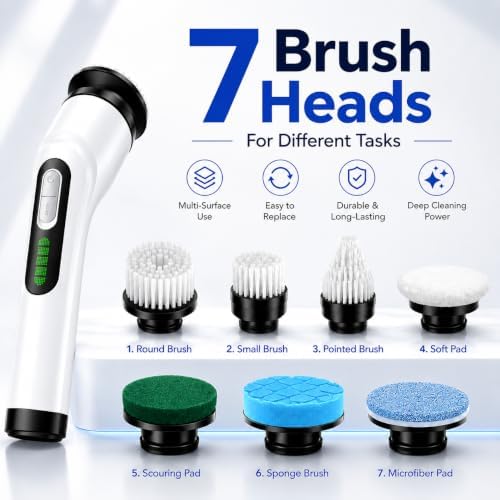 Highyes Electric Spin Scrubber for Bathroom - Image 4