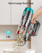 Cordless Vacuum Cleaner, 80Mins 650W/60KPA Self-Standing Vacuum Cleaners for Home, Stick Vacuum with Anti-Tangle Brush, LED Screen, Rechargeable Vacuum for Floor/Carpet/Pet Hair - Image 6