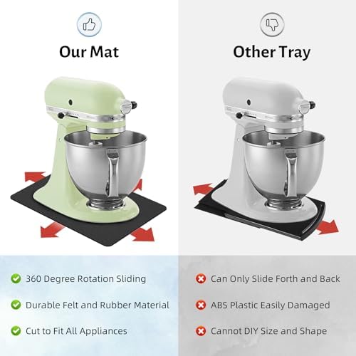 LOPNUR 20x16 Inch Large Appliance Slider for Kitchen Appliances, Gray - Image 3