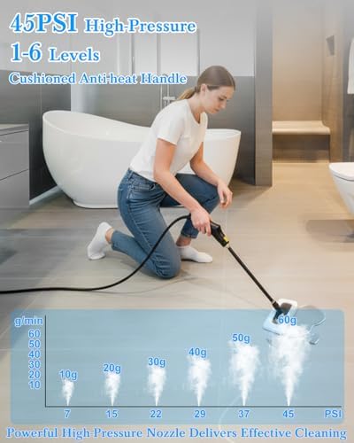 Steam Cleaner - 1600mL Tank, 15s Heat-Up, 6-Level, 18Pcs Accessories - Image 3