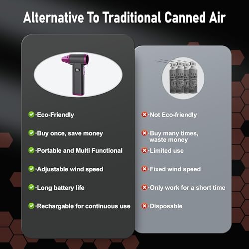 Compressed Air Duster- 130000RPM Rechargeable Electric Air Duster for PC Keyboard, Mini Dust Blower Cordless Air Blower Jet Dryer Turbo Fan Handheld Blower for Car Home Office - Image 7