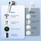 PUFTEM Electric Spin Scrubber, Cordless Shower Scrubber, Gray - Image 4
