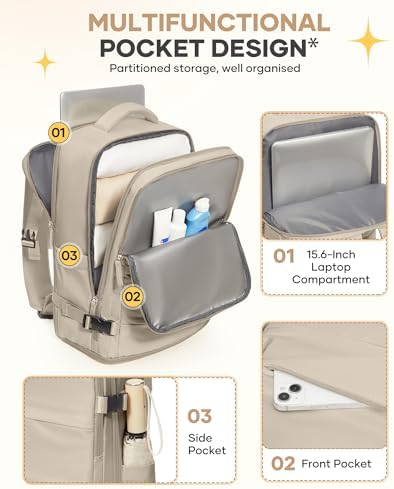 coofay Large Travel Backpack For Women Men Airline Approved Carry On Backpack Flight Approved Waterproof Sports Luggage Backpack Casual Daypack Hiking Backpack - Image 4