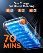 Cordless Vacuum Cleaner, 650W/55Kpa/70Mins Stick Vacuum Cleaners for Home - Image 3