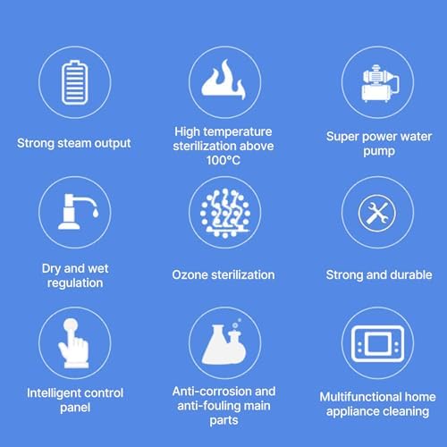 【Upgraded】1700W Pressurized Steam Cleaner with Digital Touch Screen - Image 2