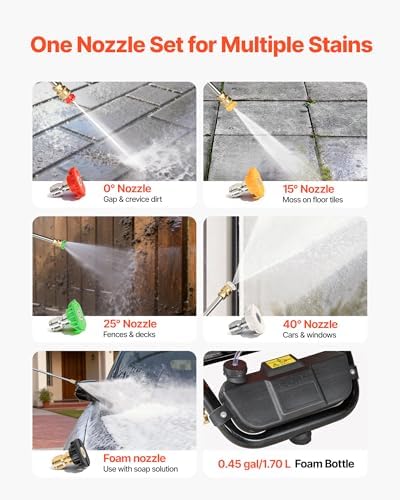 VEVOR Gas Pressure Washer, 3600 PSI 2.6 GPM, Gas Powered Pressure Washer with Copper Pump, Spray Gun and Extension Wand, 5 Quick Connect Nozzles, for Cleaning Cars, Homes, Driveways, Patios - Image 5