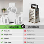 Rotary Cheese Grater Manual Hand Crank 5 Blade Shredder, Classic White - Image 2