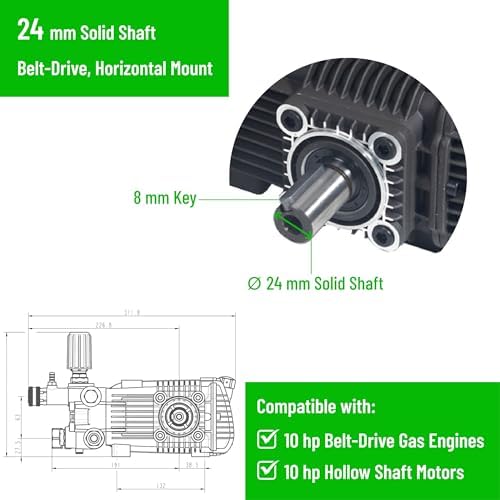 Canpump CE 3650 S: 3600 psi @ 5 US gpm, 24 mm Shaft Pressure Washer Pump - Image 3