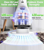 Electric Spin Scrubber, 3-Speed Flat End Brush with 8 Brush Heads & Base, Adjustable Long Handle, Digital Display, 2500mAh Fast Charging, for Bathroom, Tub, Tile, Floor（White - Image 2