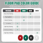Teenyyou 10 Pcs 12" Cleaning Orbiter Pads Commercial Floor Buffer Pads Hardwood Floor Maintenance Scrubber Polisher Cleaning and Stripping for Orbiter Machine (Green) - Image 3