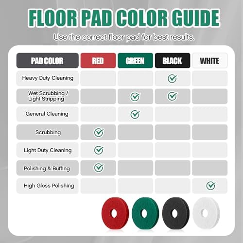 Teenyyou 3 Pcs 20" Commercial Orbiter Floor Buffer Pads, Red, Green, White - Image 4