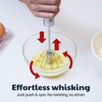 Stainless Steel Push-Down Rotary Egg Beater 14 Inch Hand Whisk Eggs & Milk - Image 2