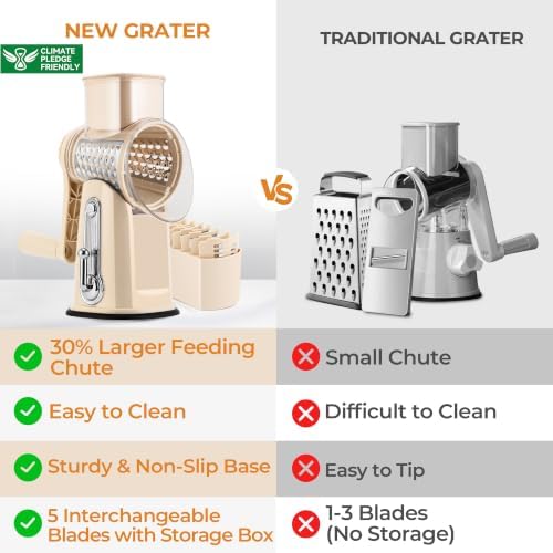 SUSTEAS Rotary Cheese Grater 5 Blades,Kitchen Mandoline Vegetable Slicer - Image 2