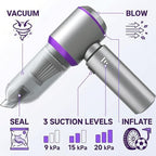 NWDEY Car Vacuum Cleaner High Power 20000Pa – Cordless Handheld Mini Vacuum & Air Duster for Car Detailing, 3-Speed Brushless Motor, 6000mAh Battery (Upgraded Purple) - Image 2