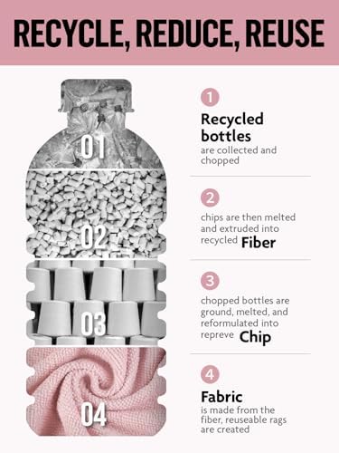 Fantasticlean Kitchen Towels Roll, 40 Sheets, 10''x 10'' (Pink, Grayish) - Image 6