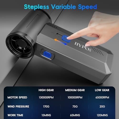 Electric Compressed Air Duster, Handheld Cordless 2 in 1 Air Blower and Vacuum, 130000RPM Electirc Turbo Jet Blower, Stepless Speed Motor, Type-C Fast Charge for Computer, Keyboard, Car, Pet House - Image 5