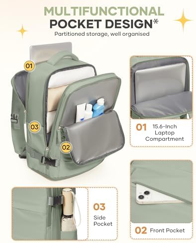 coofay Large Travel Backpack For Women Men Airline Approved Carry On Backpack Flight Approved Waterproof Sports Luggage Backpack Casual Daypack Small Hiking Backpacks Grey Green - Image 5