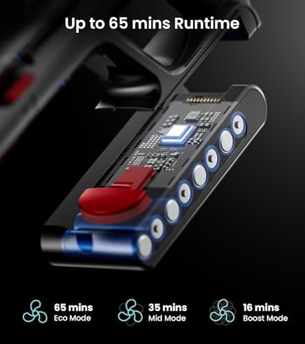 Cordless Vacuum Cleaner, Upgraded 580W 48KPA 65Mins Vacuum Cleaners for Home, Cordless Stick Vacuum Cleaner with Self-Standing and LED Screen, Anti-Tangle Wireless Vacuum for Pet Hair/Carpets/Floors - Image 4