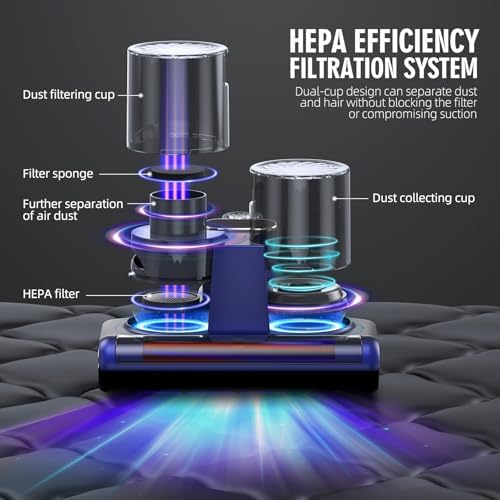 Mattress Vacuum Bed Vacuum Cleaner 16Kpa Suction 253.7nm UV-C Light, 140°F Heated Air, 30000 RPM Brushroll, Ultrasonic, HEPA Filter, Handheld Vacuums for Carpet/Sofa, 500W Corded, (Light Blue) - Image 5