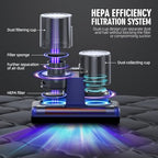 Mattress Vacuum Bed Vacuum Cleaner 16Kpa Suction 253.7nm UV-C Light, 140°F Heated Air, 30000 RPM Brushroll, Ultrasonic, HEPA Filter, Handheld Vacuums for Carpet/Sofa, 500W Corded, (Light Blue) - Image 5