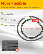 Pressure Washer Hose 100ft with 3/8'' Swivel Quick Connector, 4500PSI - Image 5