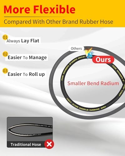 3/8" Pressure Washer Hose 100ft 4800PSI with Swivel Quick Connector - Image 5