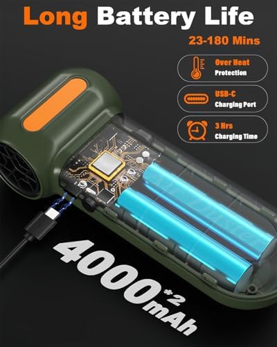 FT06 Powerful Compressed Air Duster, 150,000RPM Brushless Motor - Image 6