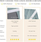 NICETOWN 100% Blackout Linen French Door Curtain, Skylark Blue, 1 Panel - Image 5
