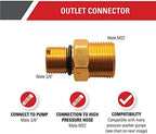 Simpson 3/8" Male to M22 Male Outlet Connector for Pressure Washer Pumps - Image 2