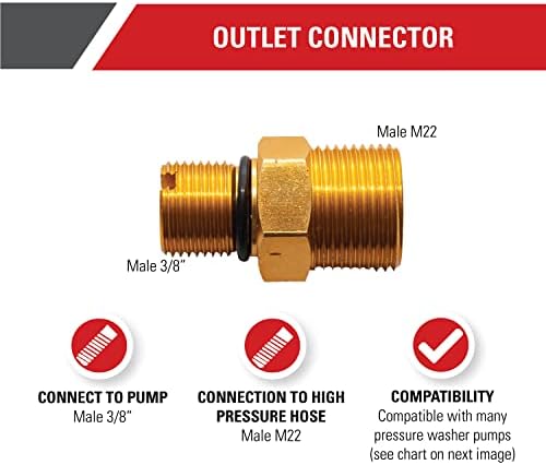 Simpson 3/8" Male to M22 Male Outlet Connector for Pressure Washer Pumps - Image 2