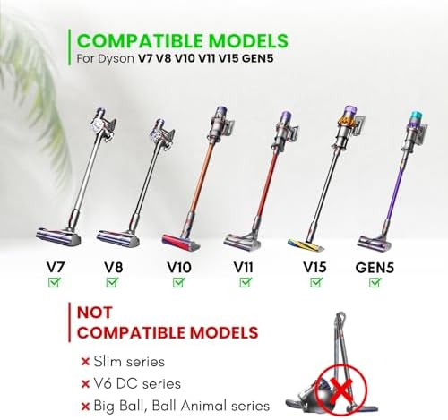 Replacement Attachments for Dyson V7 V8 V10 V11 V15 - Vacuum Accessories for Home and Car Cleaning - Image 2