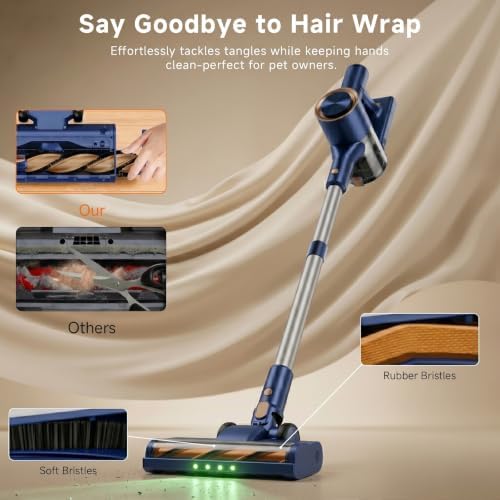 Cordless Stick Vacuum Cleaner - 45KPA Powerful Suction Vacuum with 45 Min Runtime, Detachable Battery, Anti-Tangle & 1.5L Dust Cup, 8 in 1 Vacuum Cleaner for Pet Hair, Carpet, HardFloor, Blue - Image 6