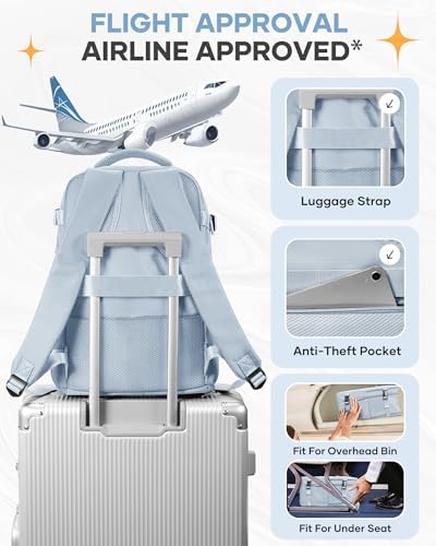 coofay Travel Backpack Carry on Flight Approved Mochila De Viaje Carry on Backpack for Airplanes Spirit Airlines Personal Item Bag 18x14x8 Inches Travel Bag Traveling Backpack for Women Men Grey Blue - Image 6
