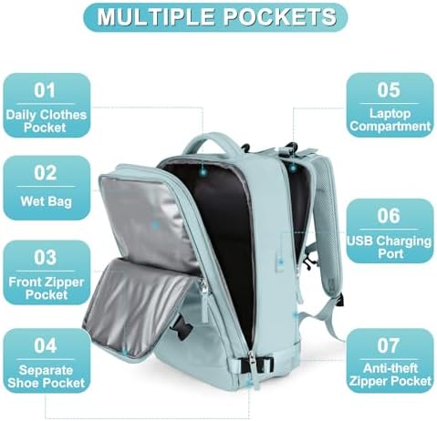 coofay Personal Item Travel Backpack For Women Men Airline Approved Carry On Backpack Flight Approved Waterproof Sports Luggage Backpack Casual Daypack Small Hiking Backpack - Image 4