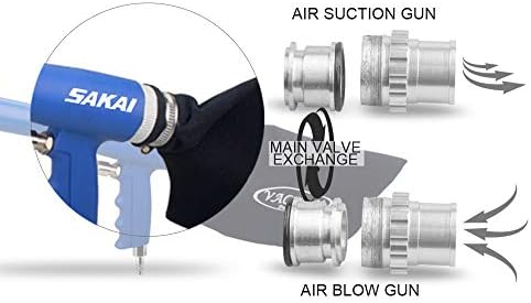 SAKAI Air Powered 2 in 1 Function Air Vacuum Kit - Blow Gun & Suction Vacuum Pneumatic Cleaner with 3 Type Tubes and Rotatable Brush - Image 3