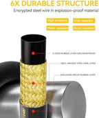 Pressure Washer Hose 100ft with 3/8'' Swivel Quick Connector, 4500PSI - Image 3