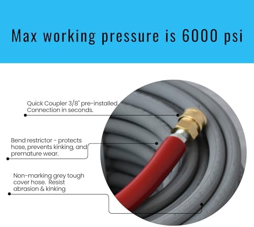 6000 PSI Pressure Washer Hose 3/8 in x 200 ft Grey 2-Wire - Image 4