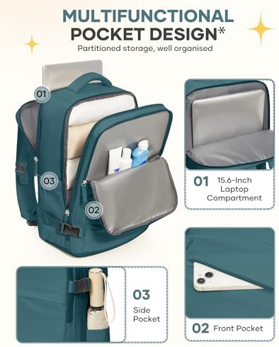 coofay Travel Backpack For Women Men Airline Approved Carry On Backpack Flight Approved Waterproof Sports Luggage Backpack Casual Daypack Small Hiking Backpack - Image 5