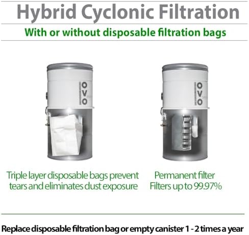 OVO Large and Powerful Central Vacuum System, 700 Airwatts Hybrid Filtration (with or Without Disposable Bags), Covers up to 7500 sq.ft, 6.6 Gal / 25L Bottom Load Rolled Steel Canister - Image 4