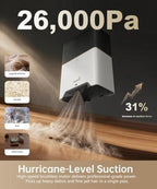 Touchless Vacuum Dustpan, 26kPa Suction, Bagged, Auto/Manual Mode - Image 4