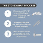 Stove Wrap SWMP200K Stove Cover/Protector & Oven Liner for RV/Camping/Boat Stoves – DIY Universal Cut to Fit - Heat Resistant/Non Stick/Non Flammable/Washable/Reusable/Long Lasting - Image 4
