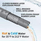 1/4’’ Pressure Washer Hose 25FT, Steel Wire Biaided Hose 4200PSI - Image 3