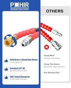 Pressure Washer Hose 100ft 4800PSI Non Marking 3/8’’ 4-Layer Structure - Image 6